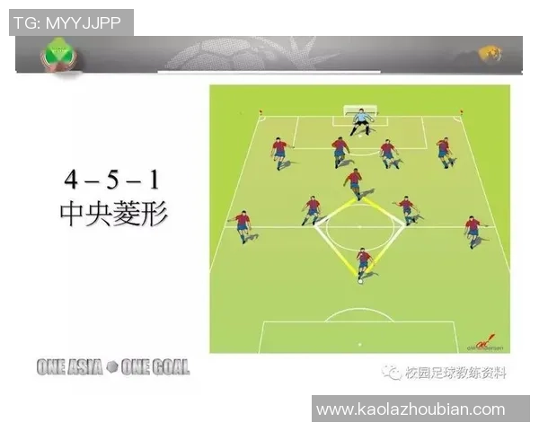 成都足球队灵活性分析与战术适应性研究报告